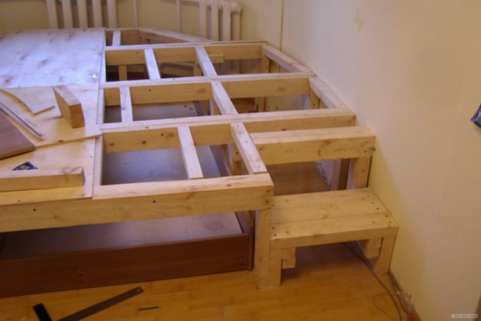 construction à cadre