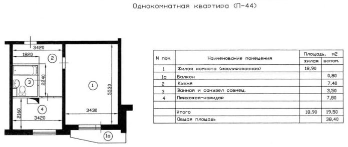 Aménagement d'un appartement d'une pièce série P-44