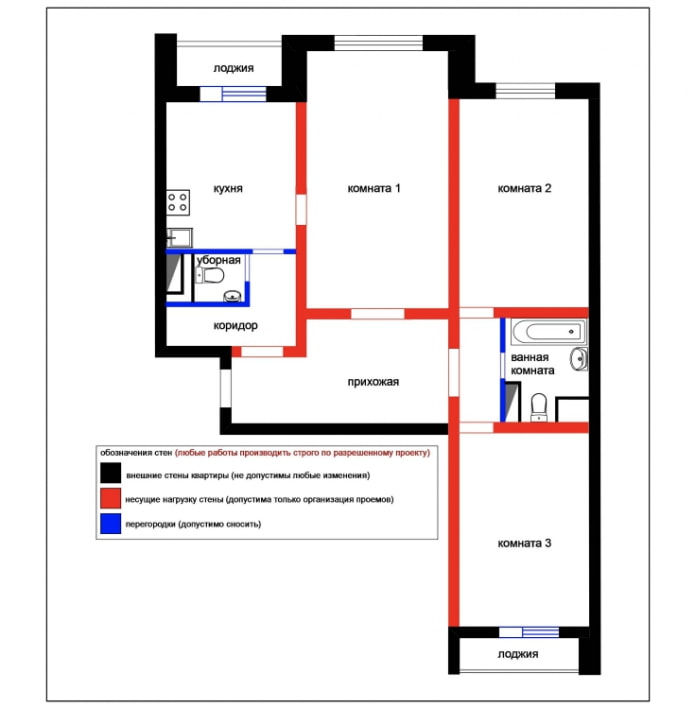 agencement d'un appartement de trois pièces