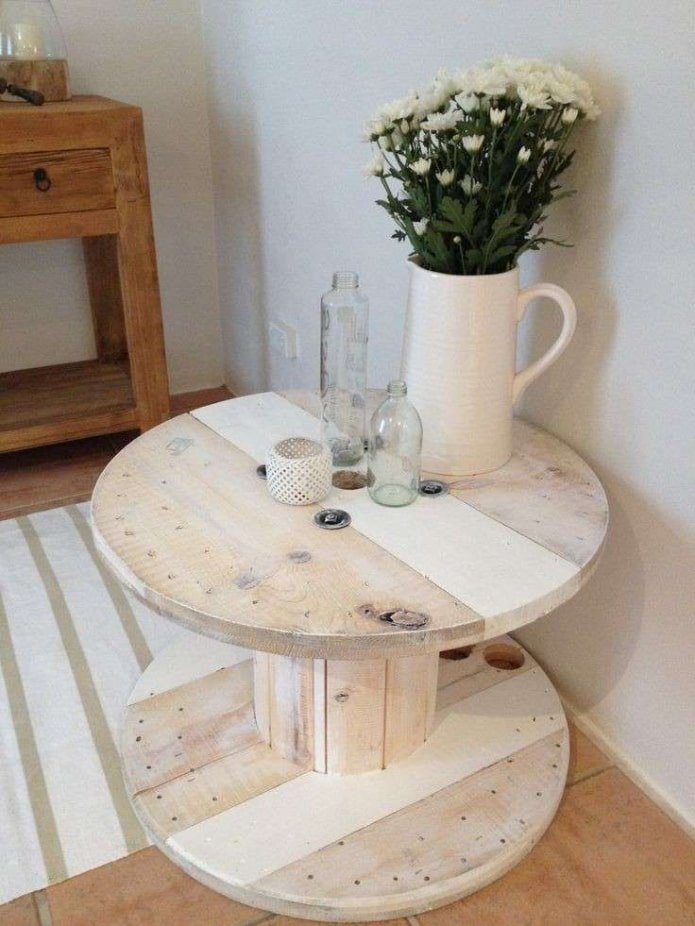 Table à bobines