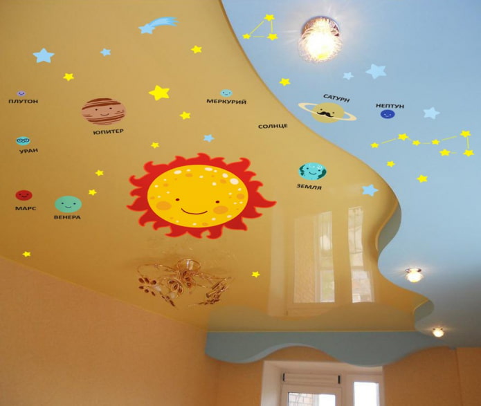 Autocollants plafond enfant