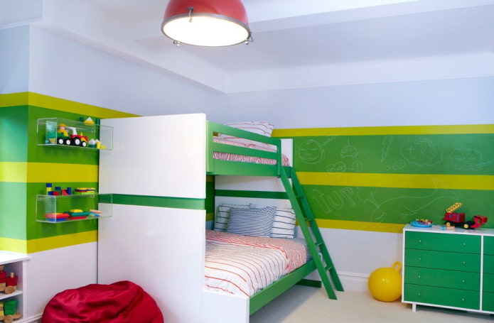décoration d'une chambre d'enfant pour deux garçons