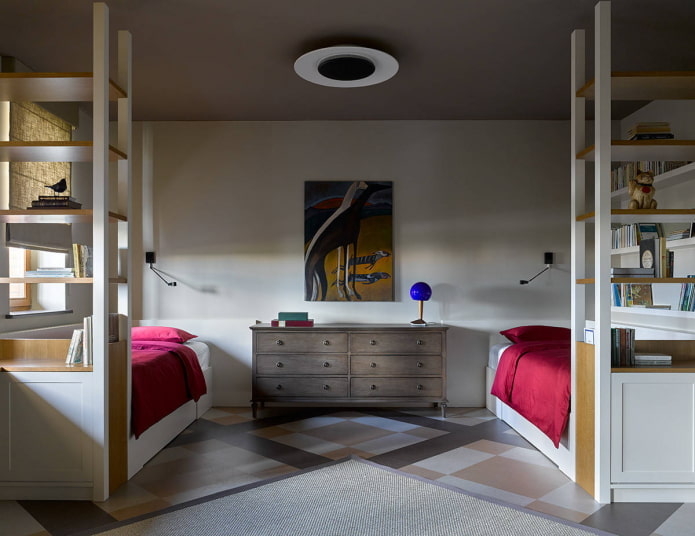 Chambre pour adolescents