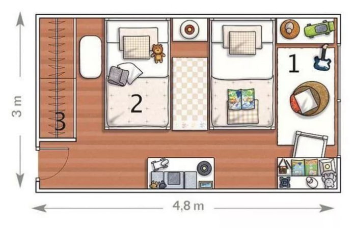 Aménagement d'une chambre d'enfant pour 2 enfants