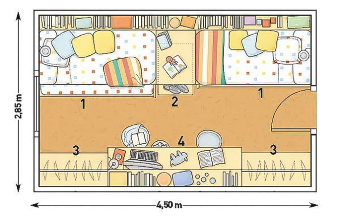 Aménagement d'une chambre d'enfant pour 2 enfants
