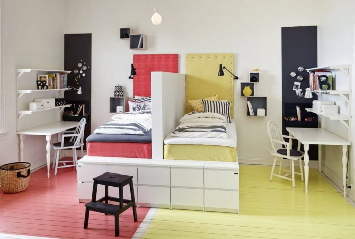 Zonage et aménagement d'une chambre pour enfants de sexes différents