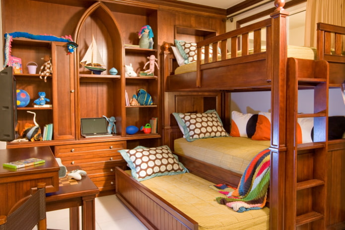 Agencement d'une chambre pour trois enfants