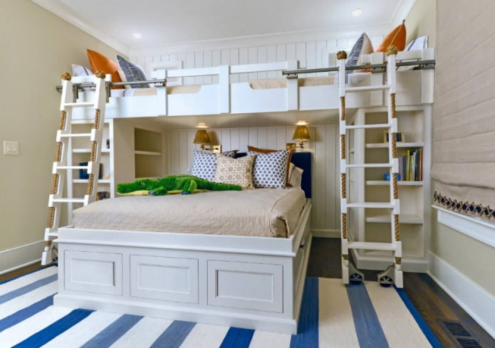Aménagement d'une chambre pour trois enfants d'âges différents