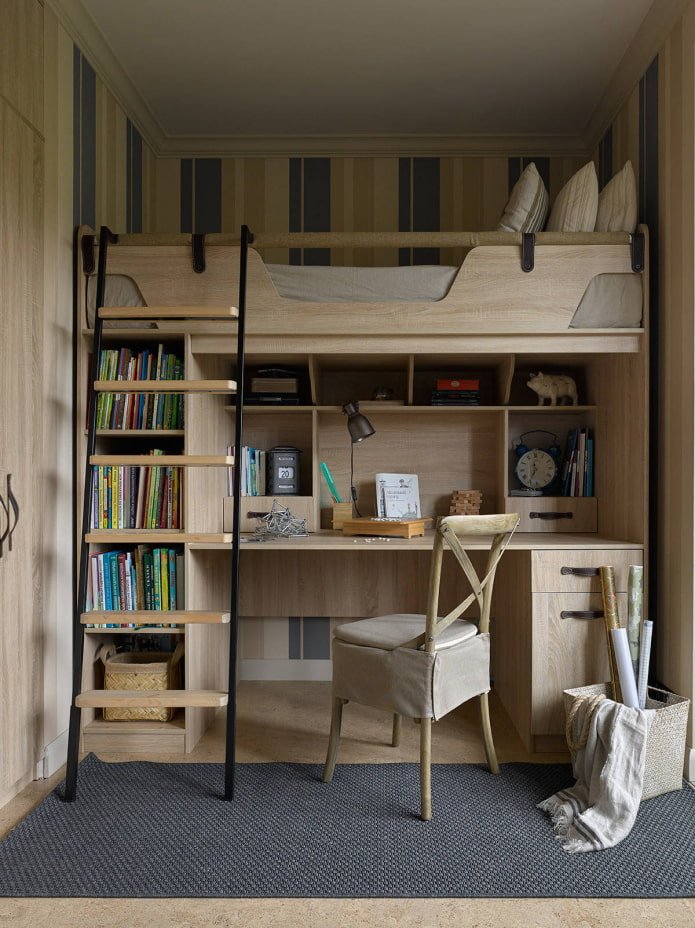 chambre 10 m²