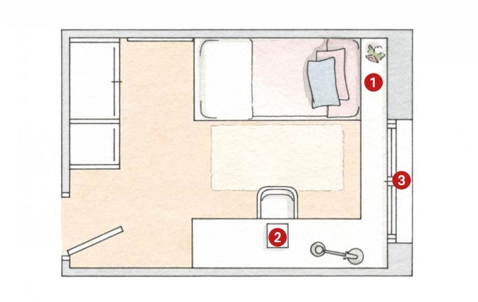 Aménagement d'une chambre d'enfant 9 carrés
