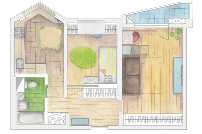 layout