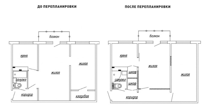 Réaménagement d'un appartement de deux pièces