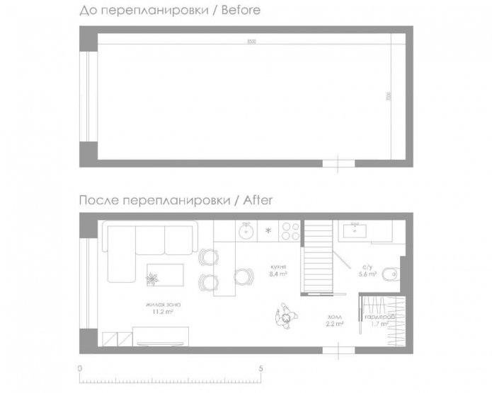 aménagement d'un studio de 29 m².