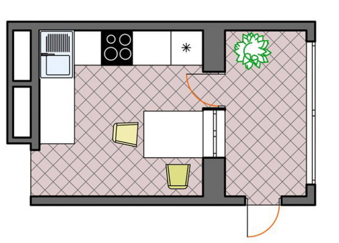 Aménagement d'une cuisine de 5 m²