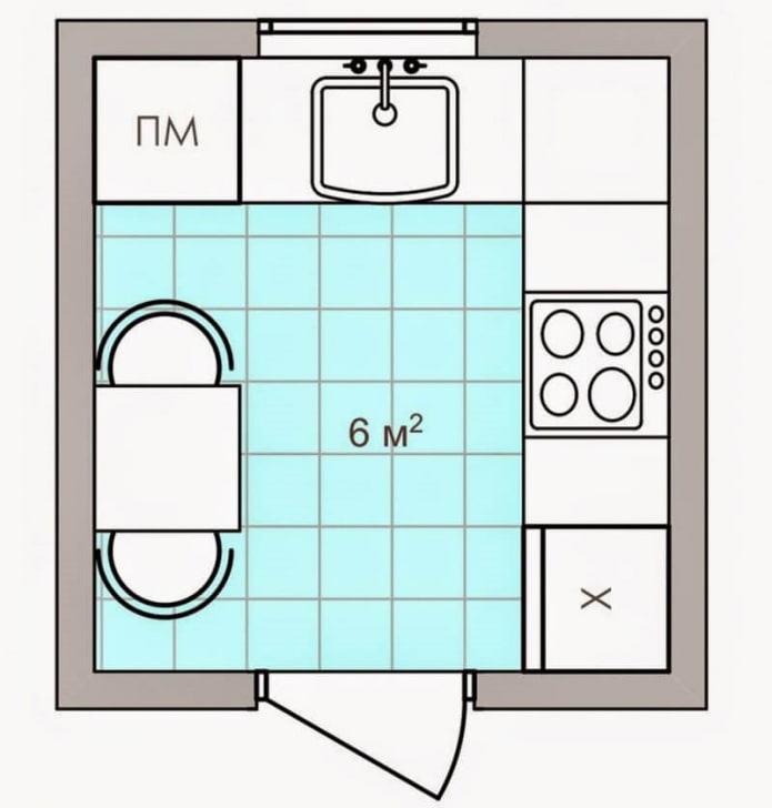 Aménagement d'une cuisine de 6 m²