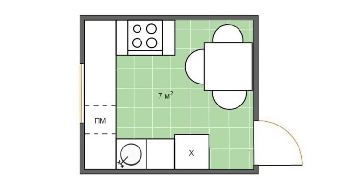 Cuisine carrée 7 m²