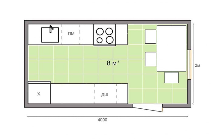 planification d'une cuisine de 8 m²