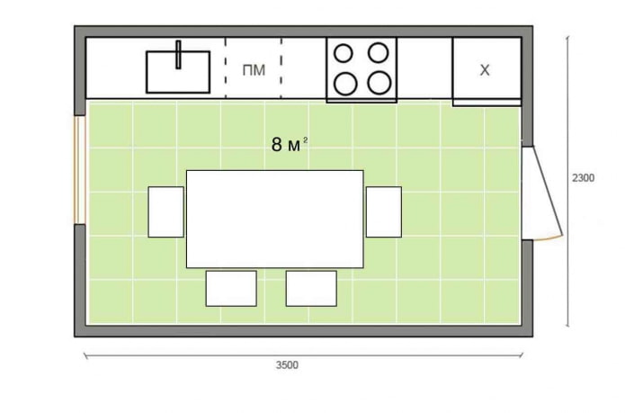 planification d'une cuisine de 8 m²