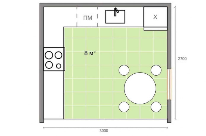 Aménagement de cuisine de 8 m²