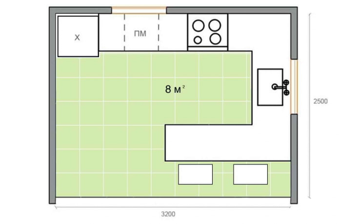 Aménagement de cuisine de 8 m²