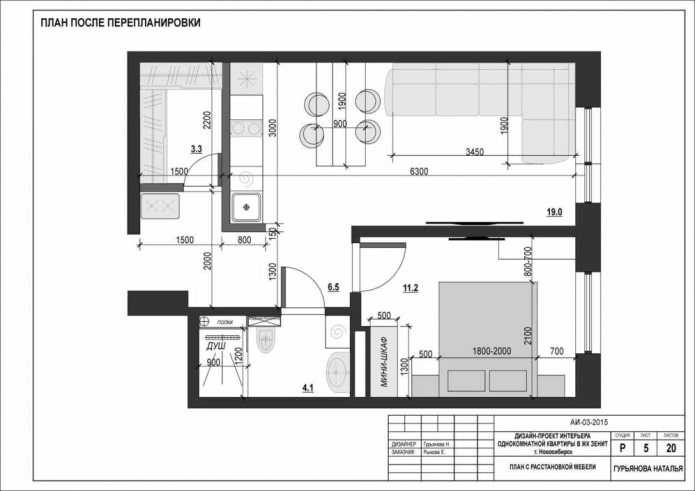 Réaménagement de l'appartement