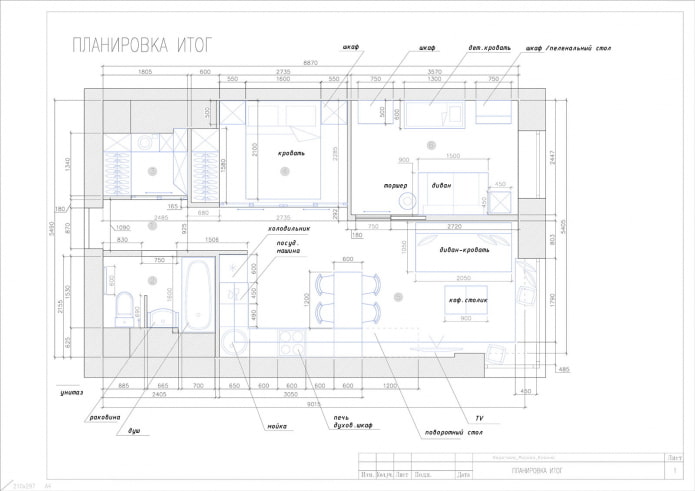 Layout