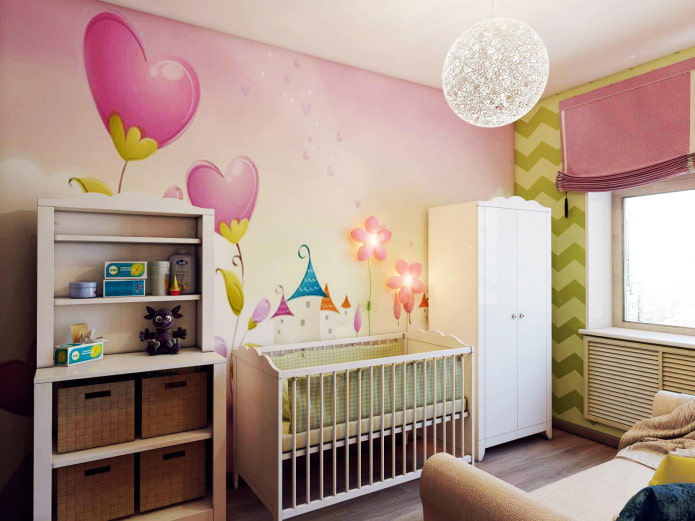 Chambre d'enfant