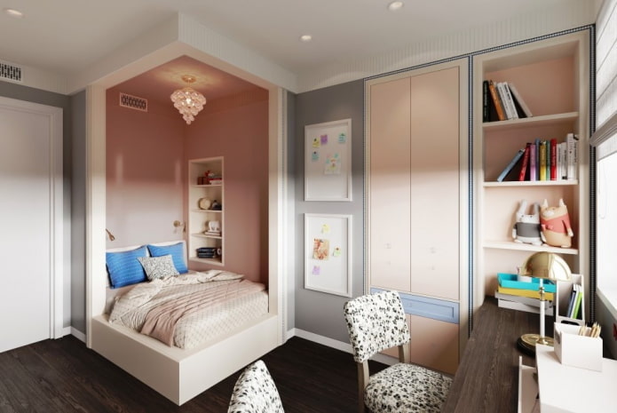 Aménagement d'une chambre d'enfant dans un appartement de 45 m²