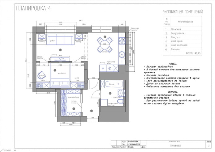 Aménagement studio de 46 m²