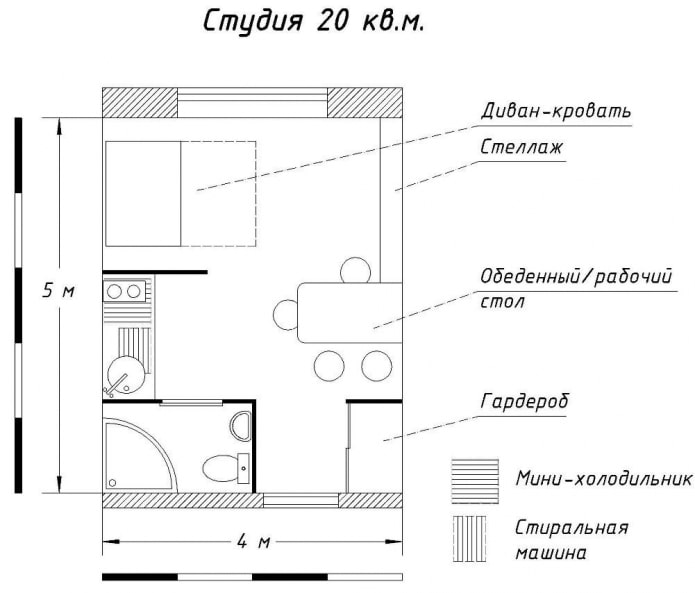 Aménagements de studios de 20 m².