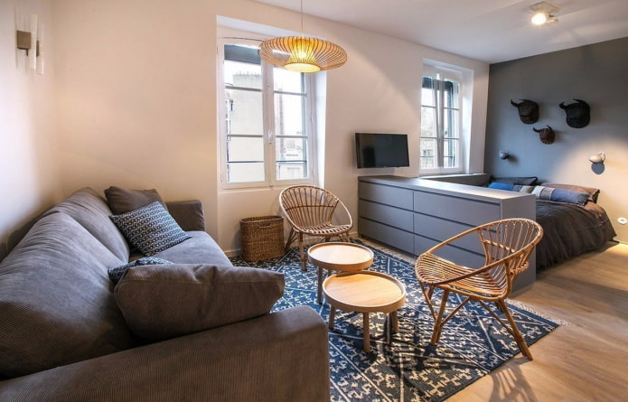 Zonage à l'intérieur d'un studio