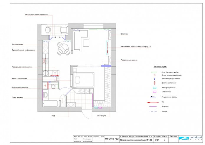 Agencement d'un appartement d'une pièce de 50 m²