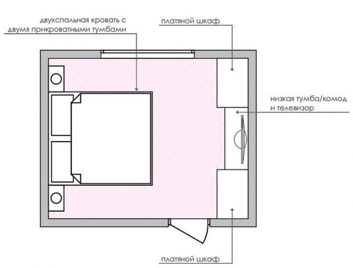 plan de chambre avec un grand lit