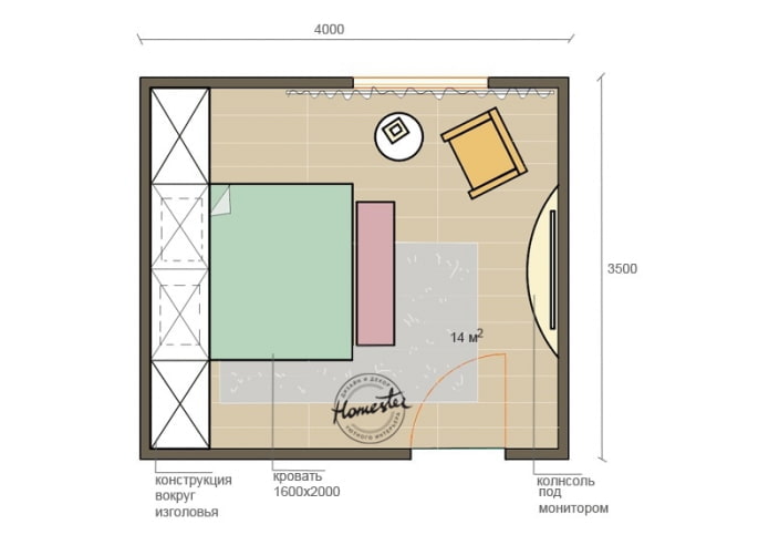 Aménagement d'une chambre de 14 m2