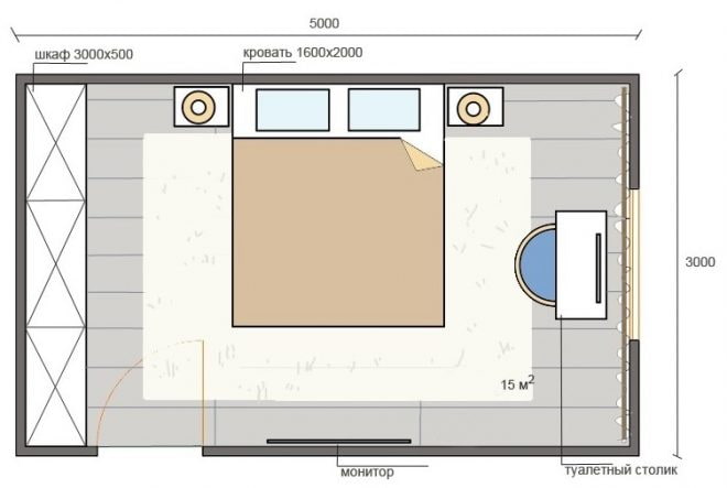 Schéma d'une chambre de 15 m