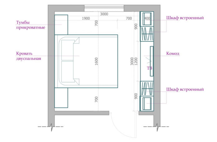 Aménagement d'une chambre 9 m²