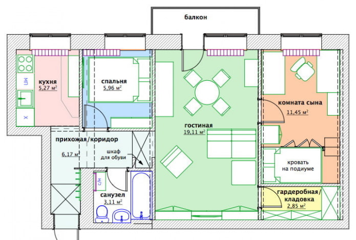 Plan du projet