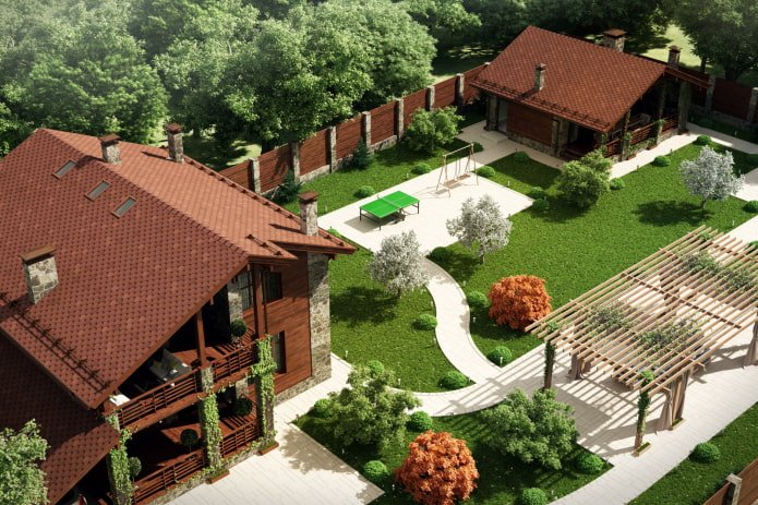 Schéma d'une parcelle de 10 acres