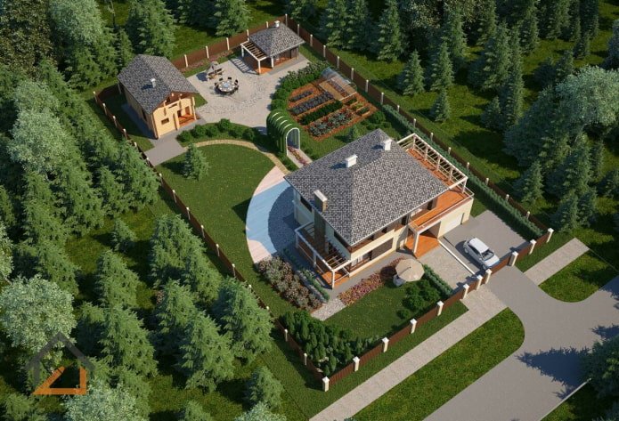 Aménagement d'un jardin allongé