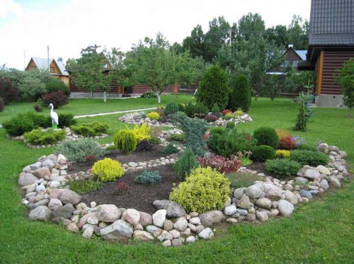 site design