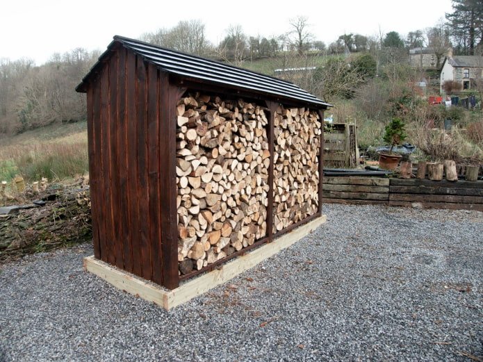 abri à bois sur fondations