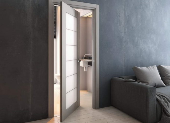 portes rotatives à l'intérieur dans le style loft
