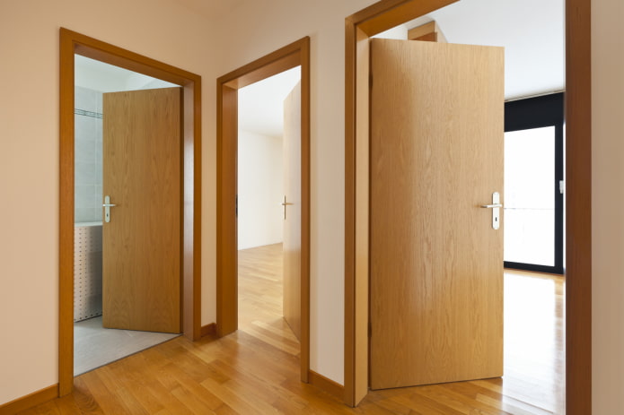 portes intérieures bon marché