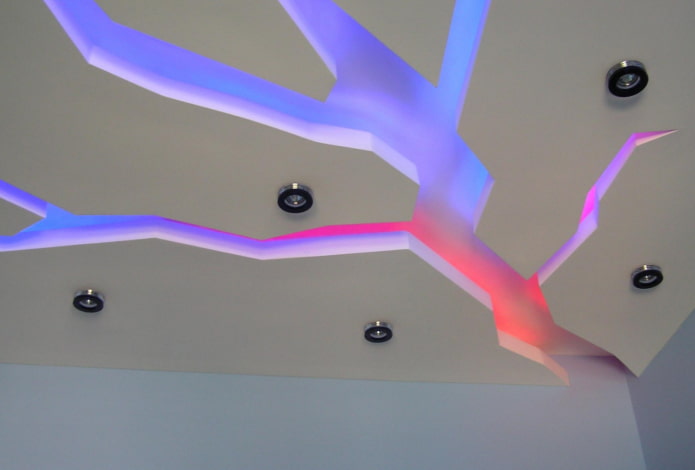 Structure de plafond figurée avec rétroéclairage