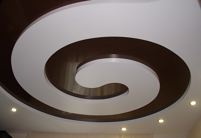 plafond figuré de toute forme