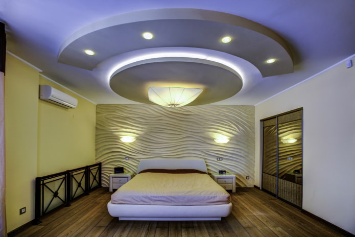 Structure de plafond figurée dans la chambre