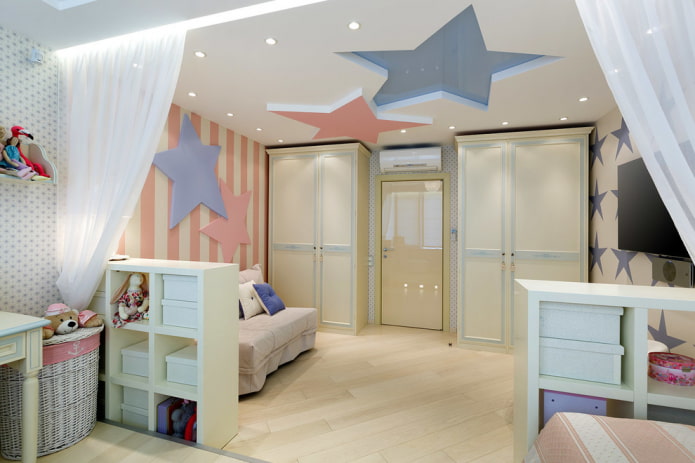 Structure de plafond figurée dans une chambre d'enfant