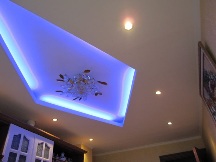 Structure de plafond figuré avec rétroéclairage