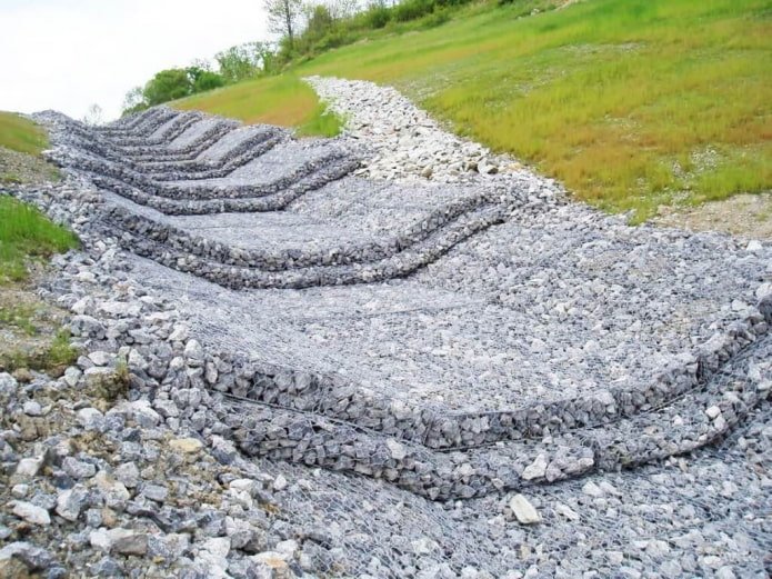gabions matelas
