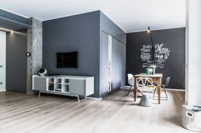 Mur en tableau noir dans le studio